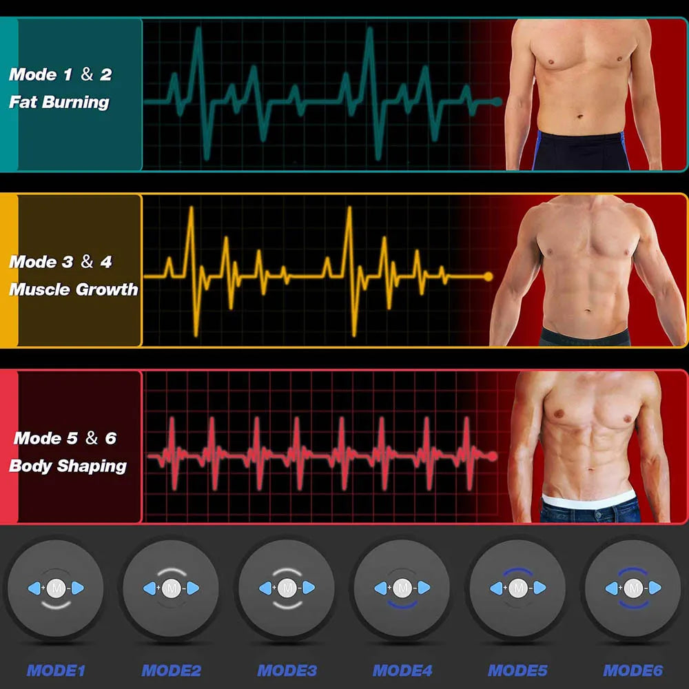 NNEOBA Abdominal Muscle Stimulator Gym Fitness Equipment