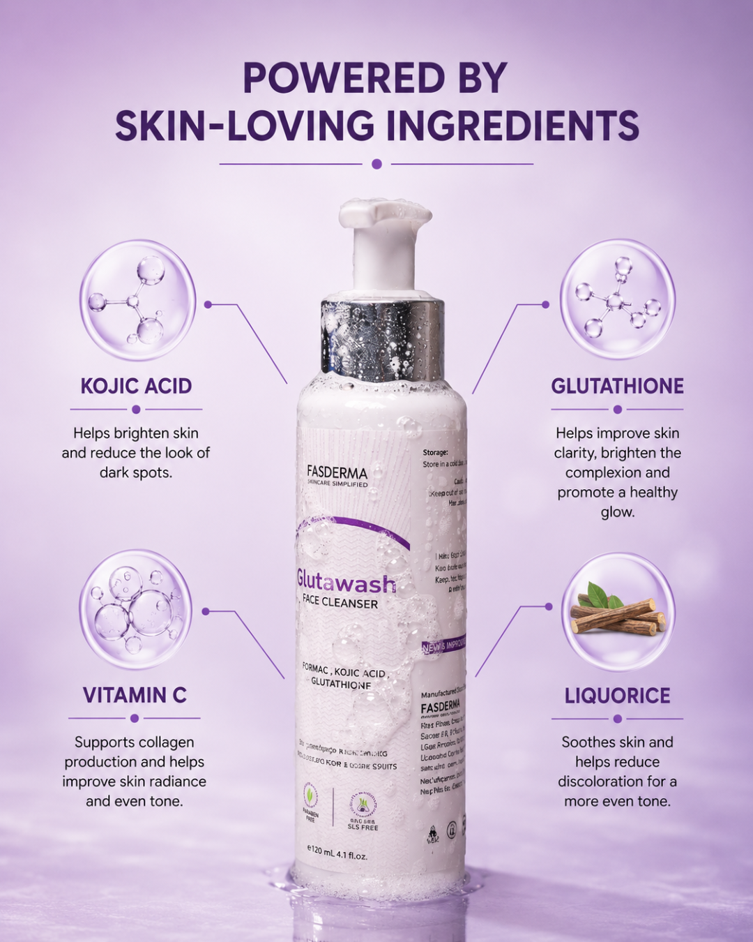 Glutawash Face Cleanser, 85ml