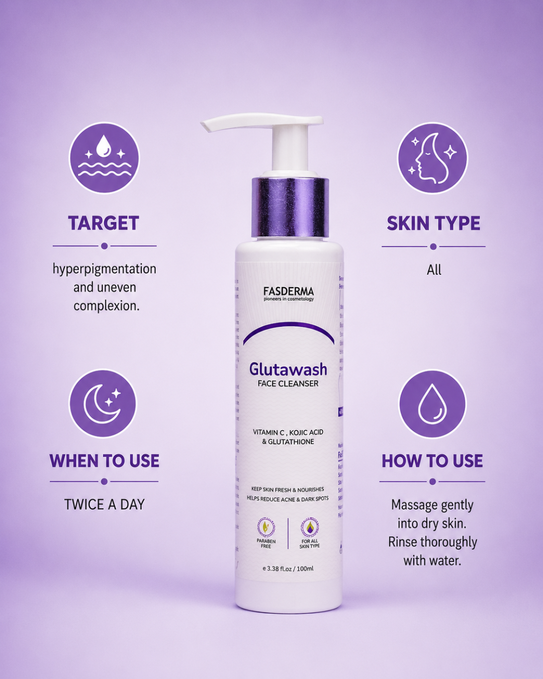 Glutawash Face Cleanser, 85ml