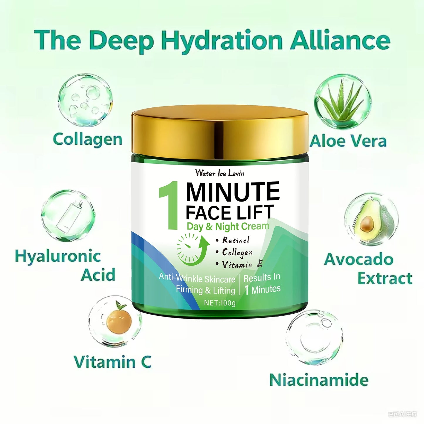 Minute Face Lift Day Night Cream Retinol Collagen Vitamin E. 1-Minute Visible Lift. Anti-Wrinkle Firming. Silken Feel. 100g.