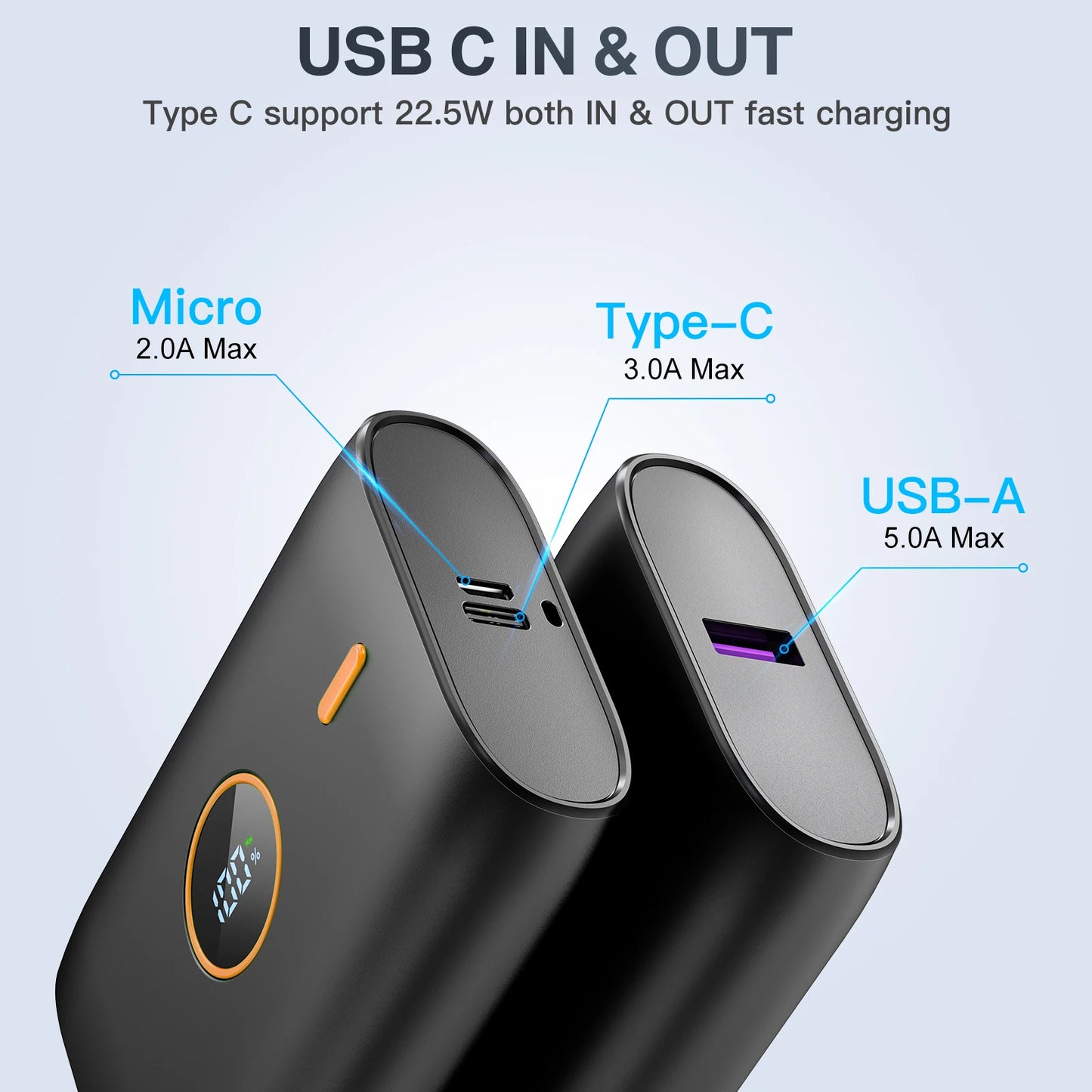 Hagnus Power Bank 22.5W Fast Charging 10000mAh Powerbank USB C Input & Output Quick Charge Portable External Battery for Iphone