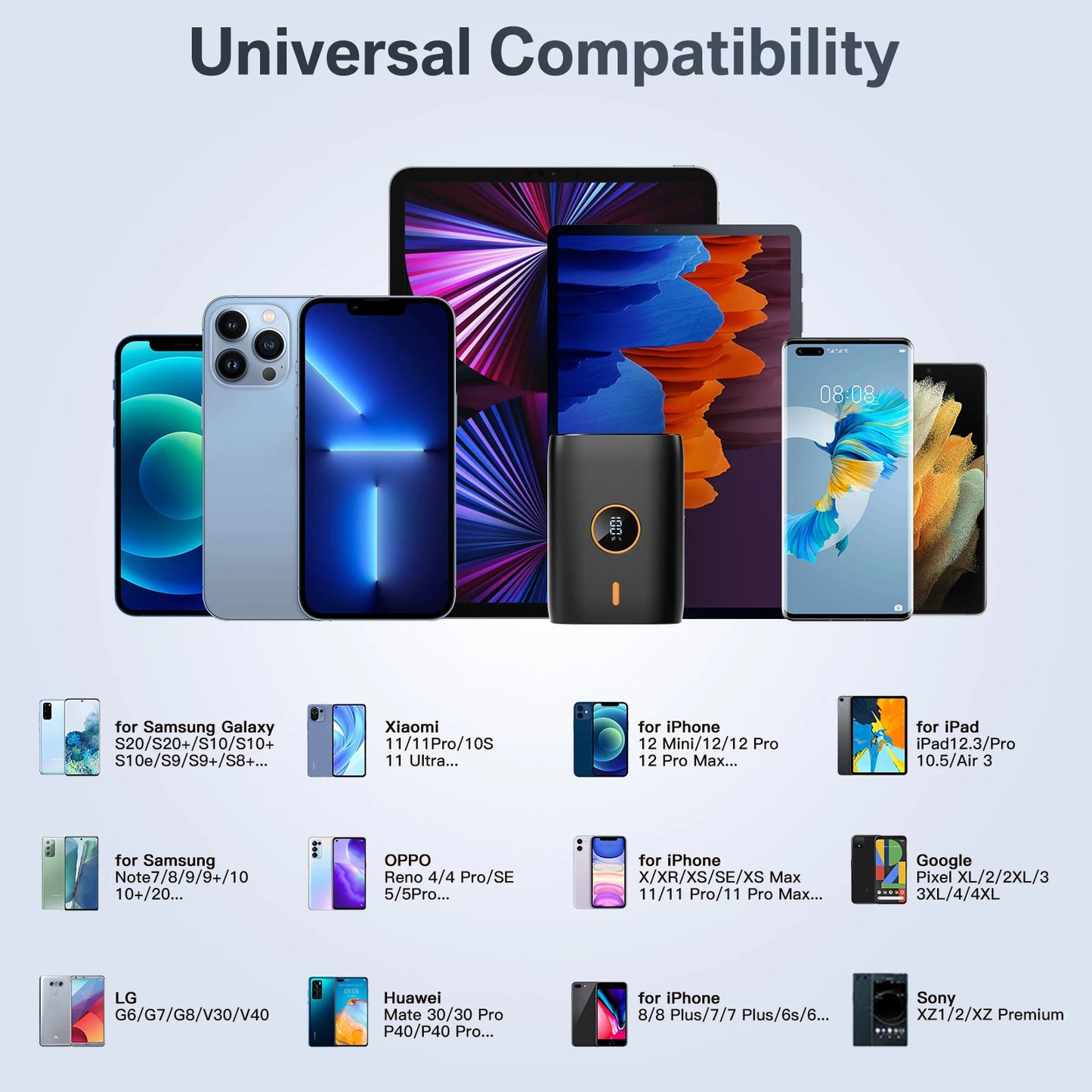 Hagnus Power Bank 22.5W Fast Charging 10000mAh Powerbank USB C Input & Output Quick Charge Portable External Battery for Iphone