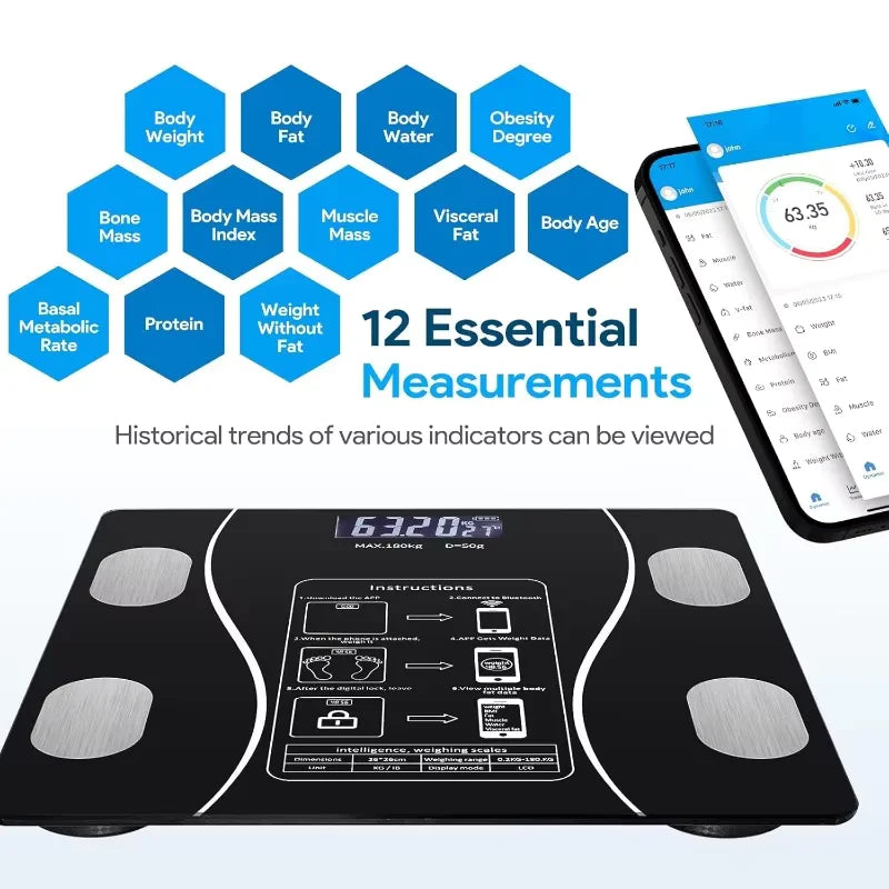 Smart USB Charging Body Fat Scale High Precision Digital Weight Scale Household Electronic Body Composition Scale For Adult Home