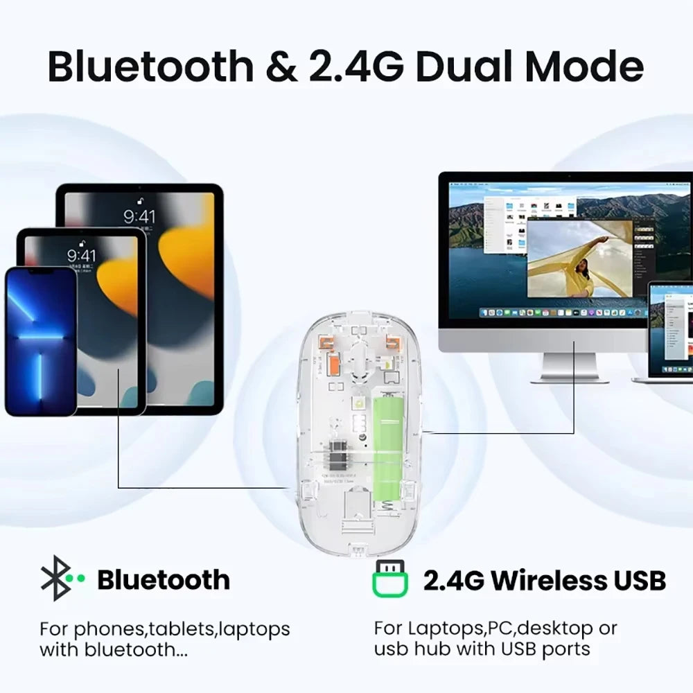 KEBIDUMEI Wireless Mouse Dual Mode Bluetooth Mouse 500mAh Rechargeable Silent Mouse Transparent Office Mice for Laptop Macbook