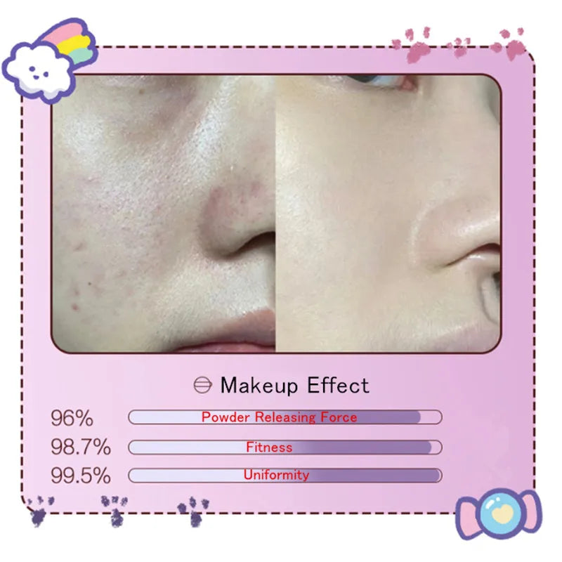 LISHU 3pcs Mini Flocking Powder Puffs Detail Makeup Blender Sponge Fluffy  Plush Blusher Foundation  Application Cosmetic Tool