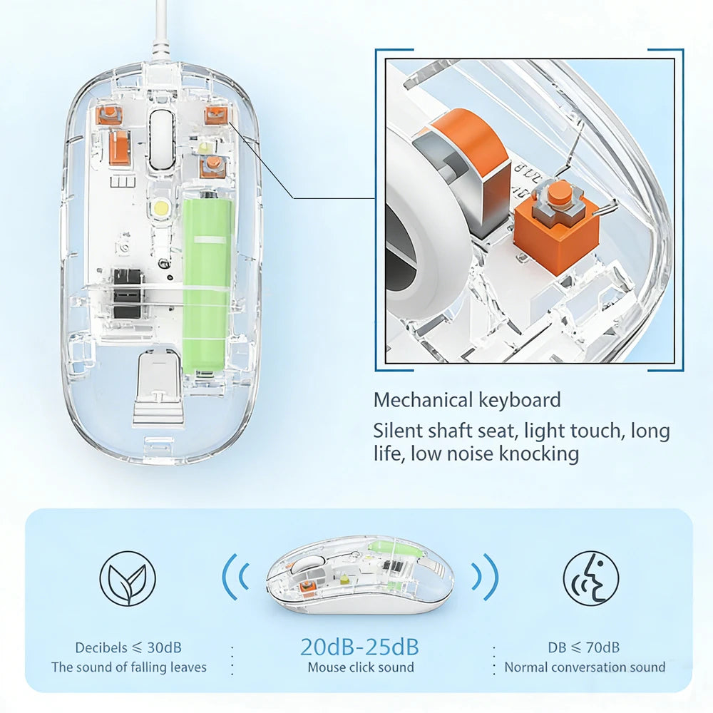 KEBIDUMEI Wireless Mouse Dual Mode Bluetooth Mouse 500mAh Rechargeable Silent Mouse Transparent Office Mice for Laptop Macbook