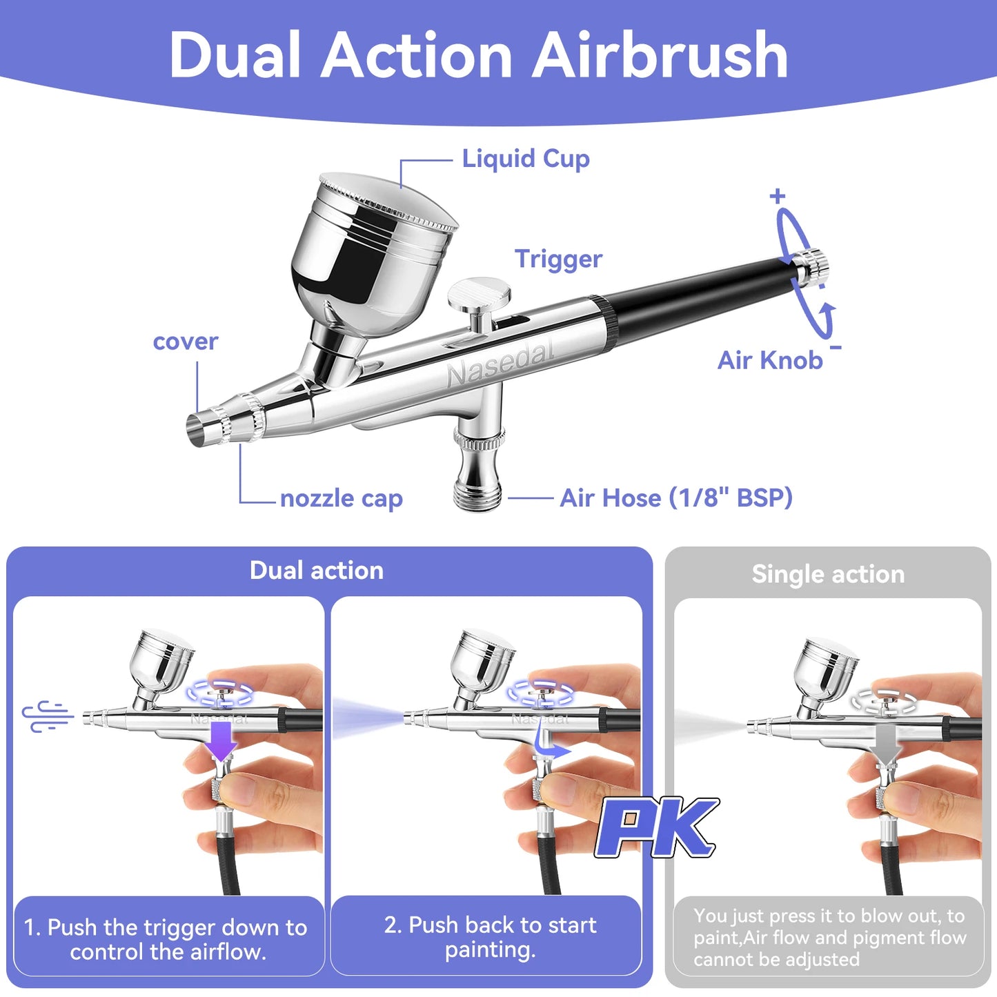 Nasedal Airbrush Compressor Kit New LED 36PSI Air Compressor 0.3mm Air Brush for Model Paint Nail Makeup Cake DIY Spray Tool