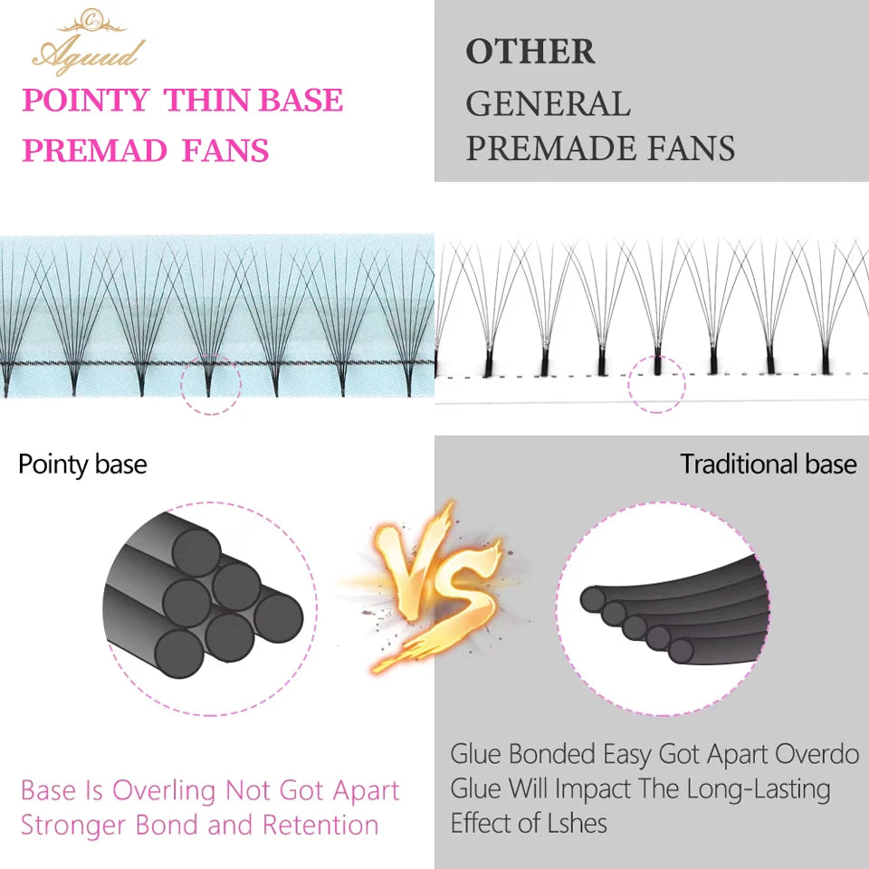 AGUUD Sharp Narrow Stem Premade Fans Eyelash Thin Pointy Base Russian Volume Fans Lash Premade Volume Fans Lashes Makeup Cilios