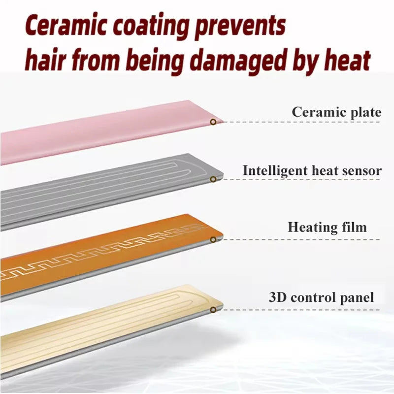 New Curling Iron Mini Hair Straightener Iron Ceramic Straightening Styling Tools Hair Curler Flat Iron Beard Straightener