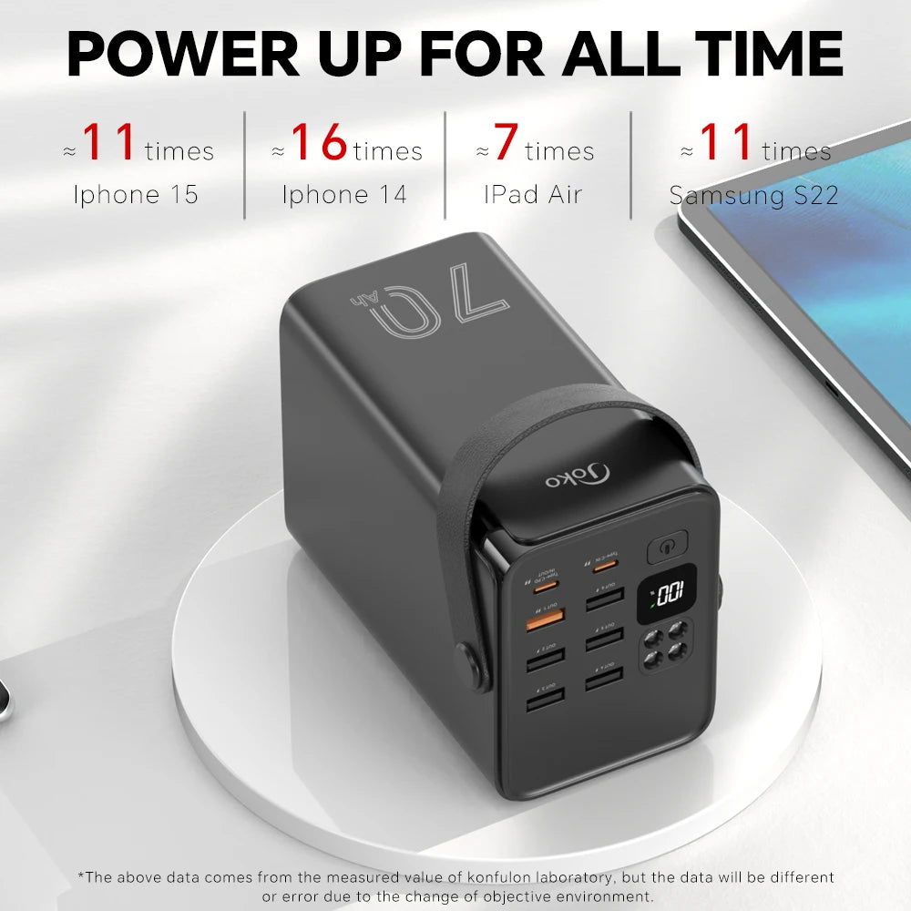 70000mAh Power Bank  With 20W PD 22.5W QC Quick Charging Powerbank Support FCP AFC VOOC 22.5 Portable PoverBank For Oppo Oneplus