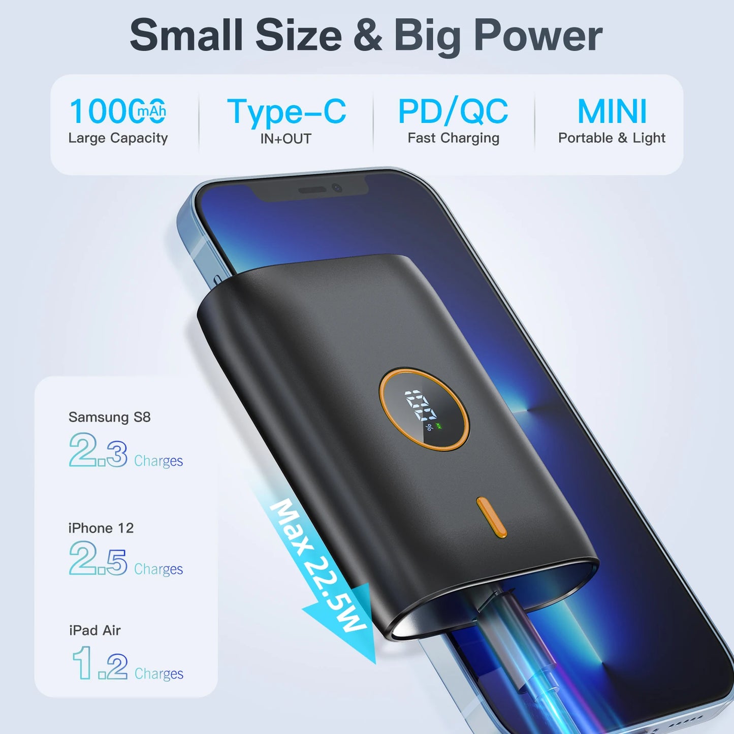 Hagnus Power Bank 22.5W Fast Charging 10000mAh Powerbank USB C Input & Output Quick Charge Portable External Battery for Iphone