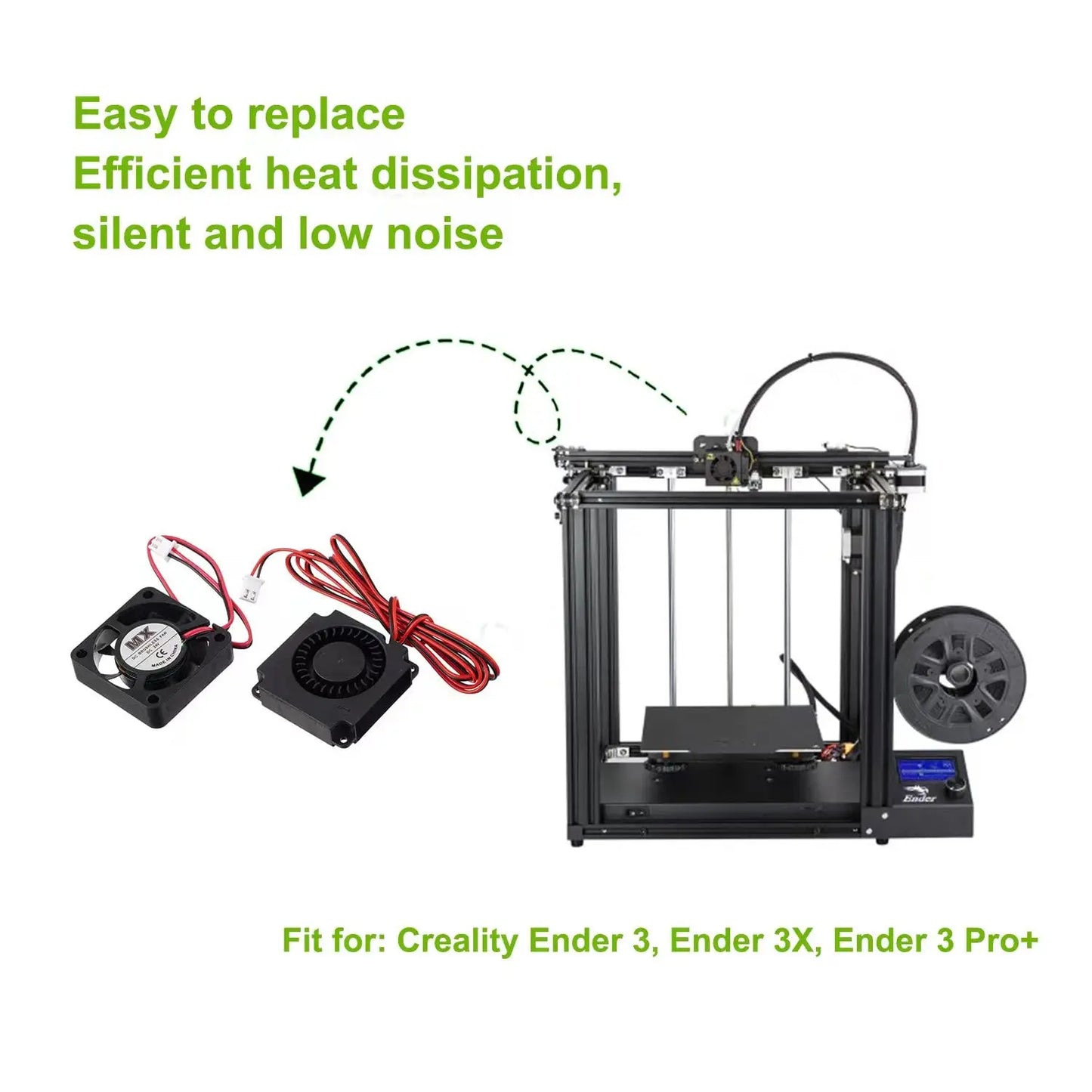 Creality Original 4010 Fans DC 24V Extruder Hot End Fan and DC 24V Turbo Fan for Creality Ender 3/Ender 3 Pro /Ender 5 3D Printe