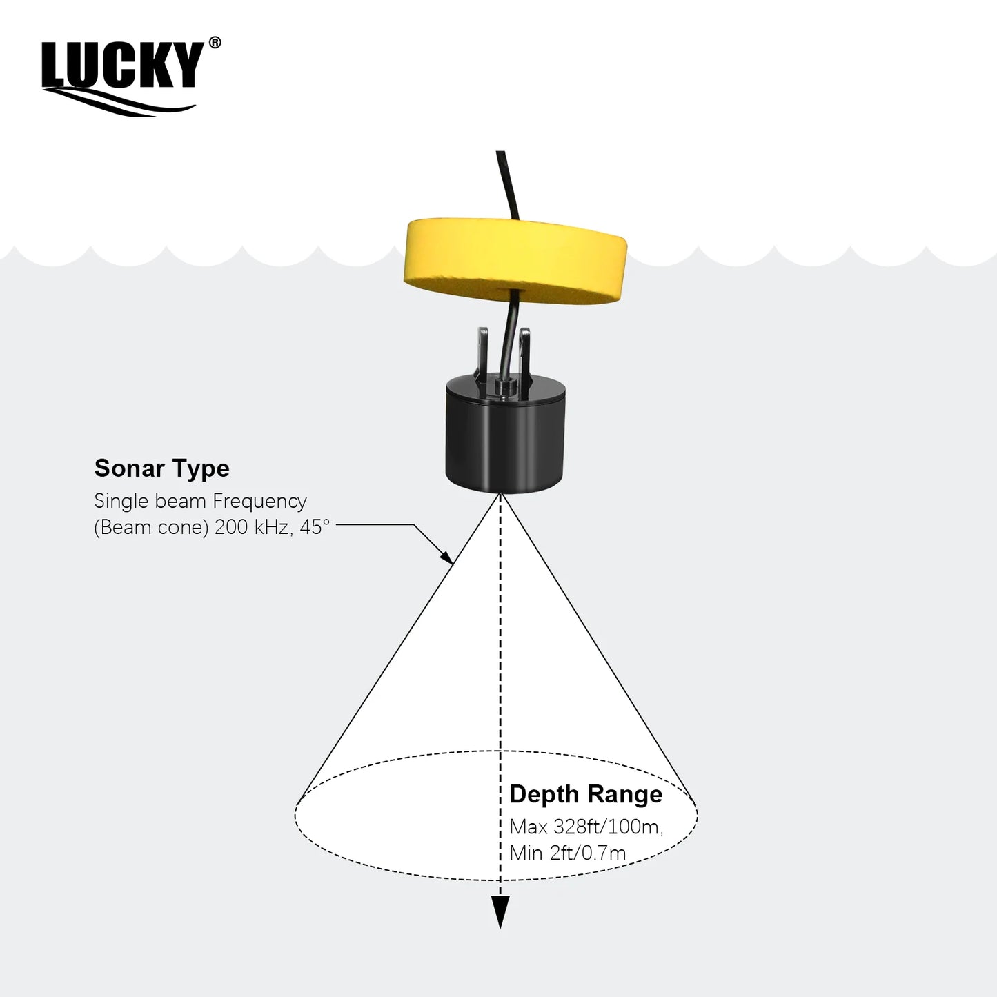 FFC1108-1 Alarm 100M Portable Sonar Fish Finders 45 degrees Sonar Coverage Echo Sounder Alarm Transducer Lake Sea Fishing