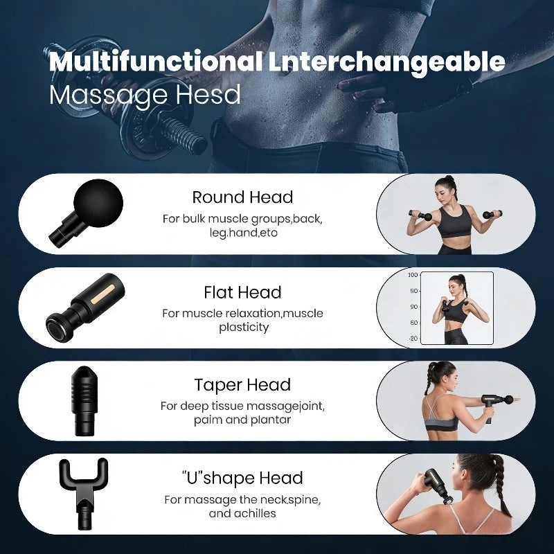 Massage Gun Mini Portable Deep Tissue Percussion Muscle Massager Rechargeable USB Electric Fascia Gun
