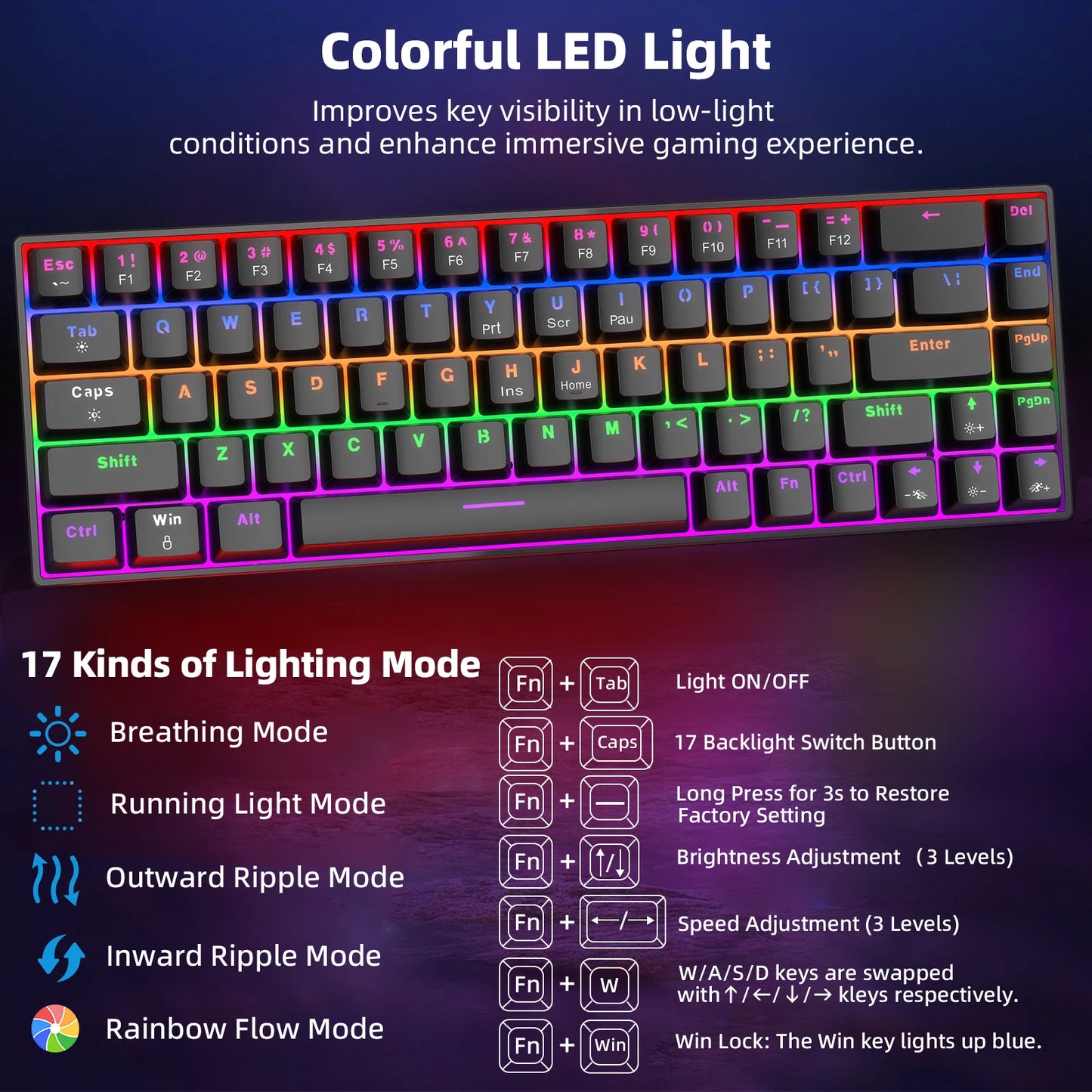 GOOJODOQ 68 Key Wired Work Gaming Mechanical Keyboard Red Switch RGB Light for Window Laptop Macbook Android Desktop