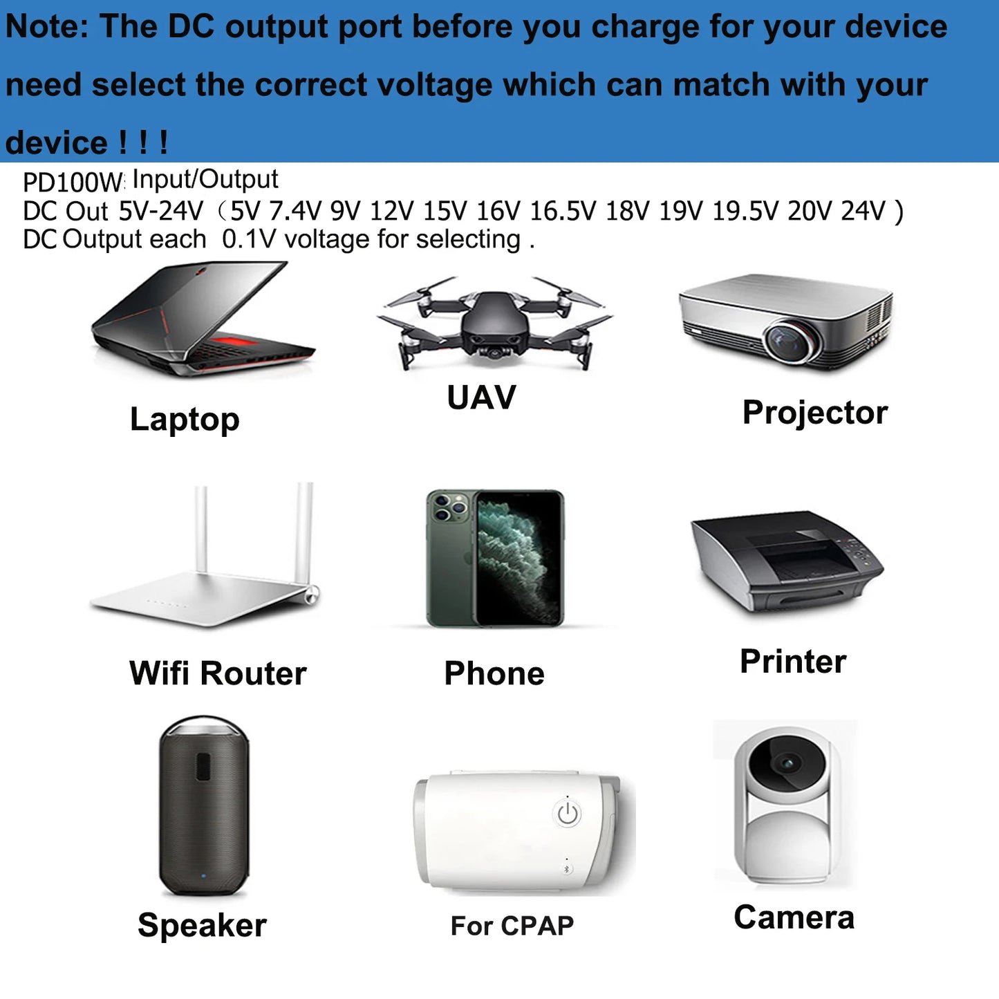 CPAP Battery Pack Power bank DC Output 12V 19V 24V 3.75A 2.5A Powerbank For Resmed S9 Airsense 10 Aircurve 10 11 S10 S11 Machine