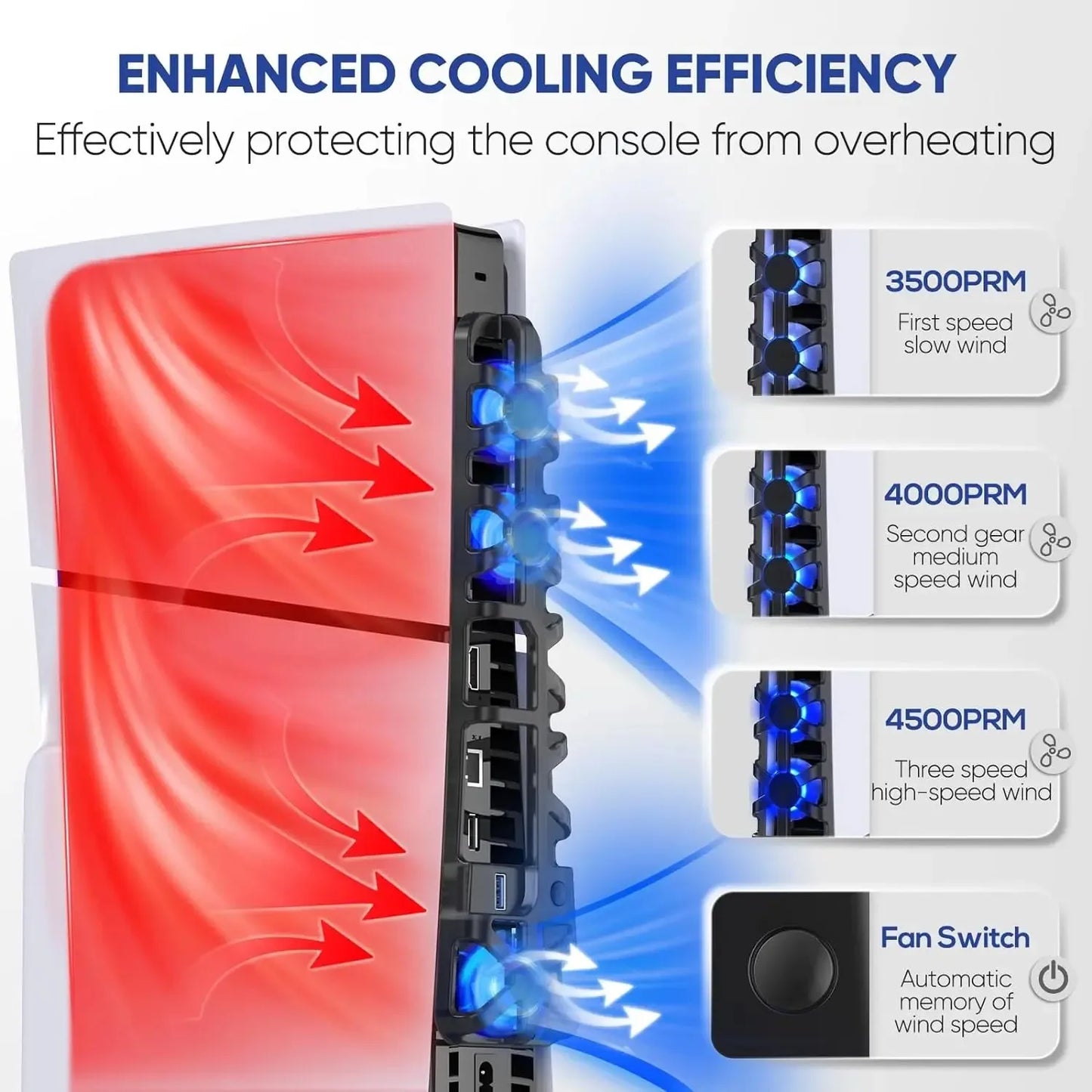 Cooling fan for PS5 Slim disc drive/digital console (with USB 3.0 interface), compatible with PS5 Slim dedicated cooling system.