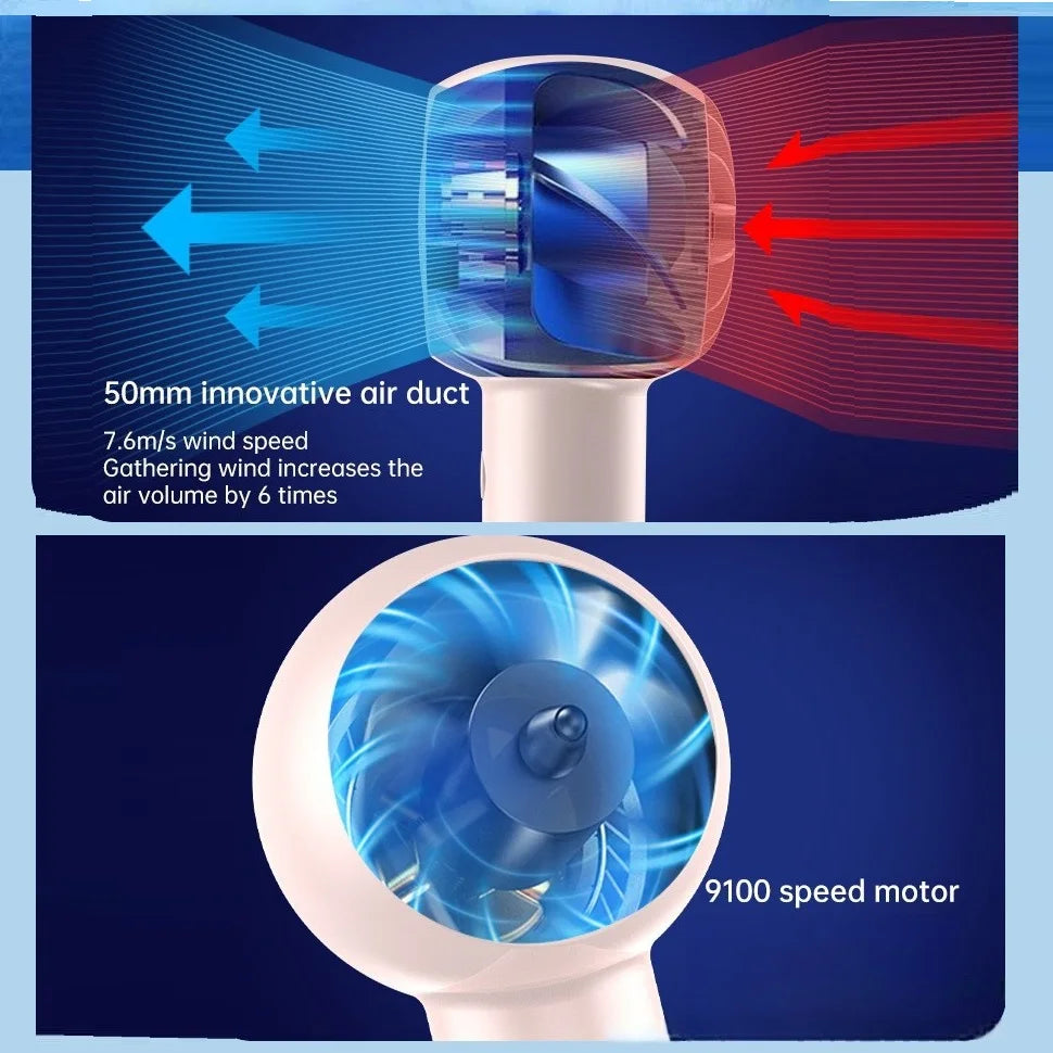 Portable Handheld Fan Convenient Creative Small Fan 3 Speeds USB Pocket Fan Lightweight Adjustable Cute Mini Fan Air Coolers