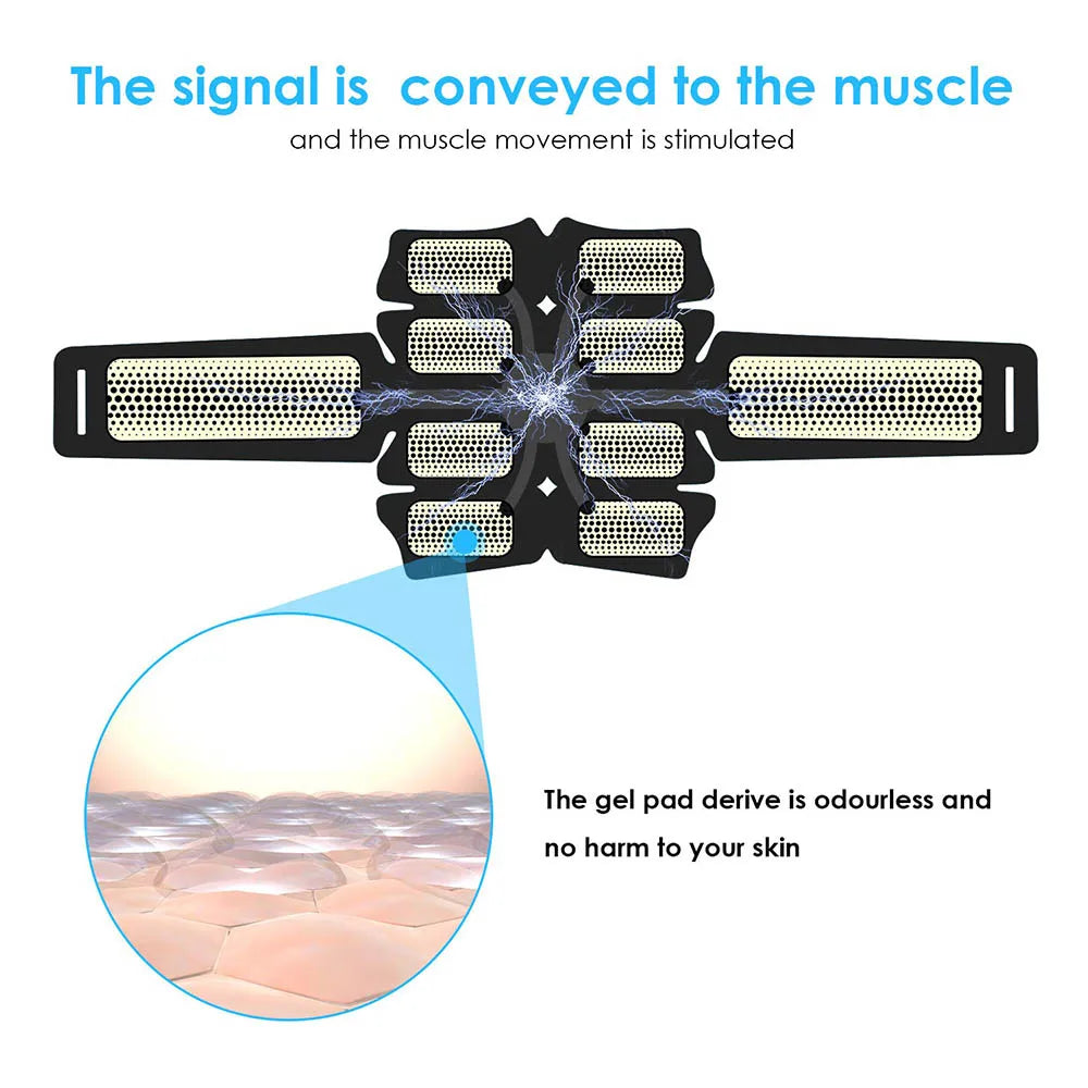 NNEOBA Abdominal Muscle Stimulator  Gym Fitness Equipment