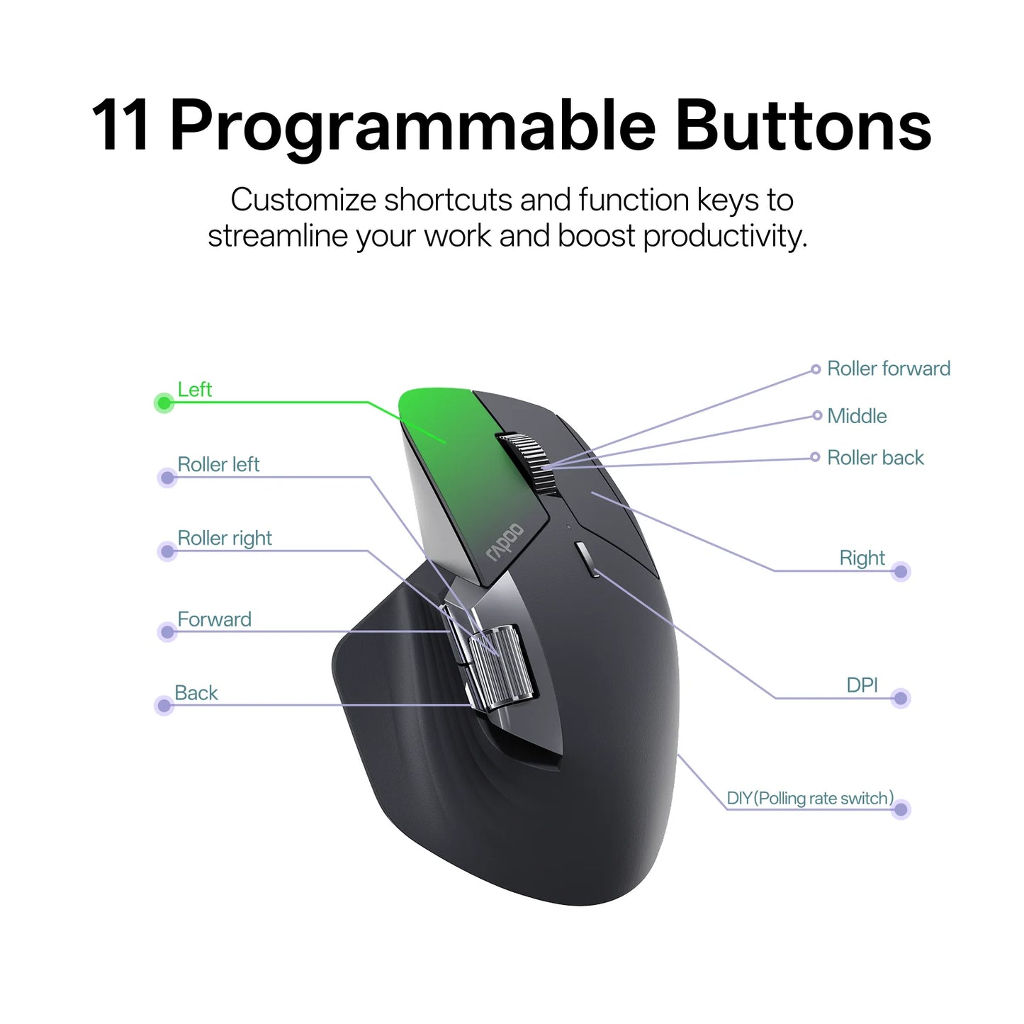 Rapoo MT720PRO Wireless Mouse NearLink + Bluetooth 5.0 Multi-Device 12000 DPI 2K Polling Rate Ergo for Work Gaming Quiet Clicks