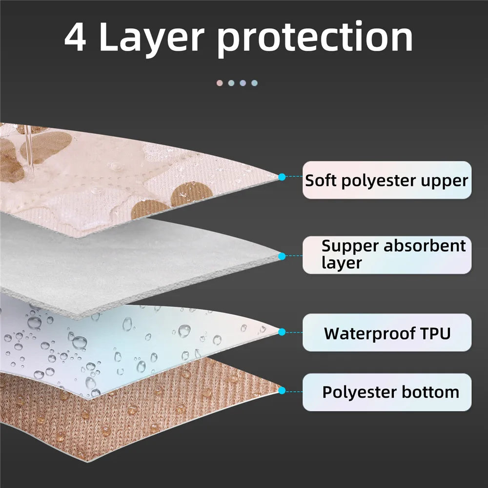 Pet Dog Diaper Mat Waterproof Reusable Training Pad Urine Absorbent Environment Protect Diaper Mat Washable Dog Car Seat Mat