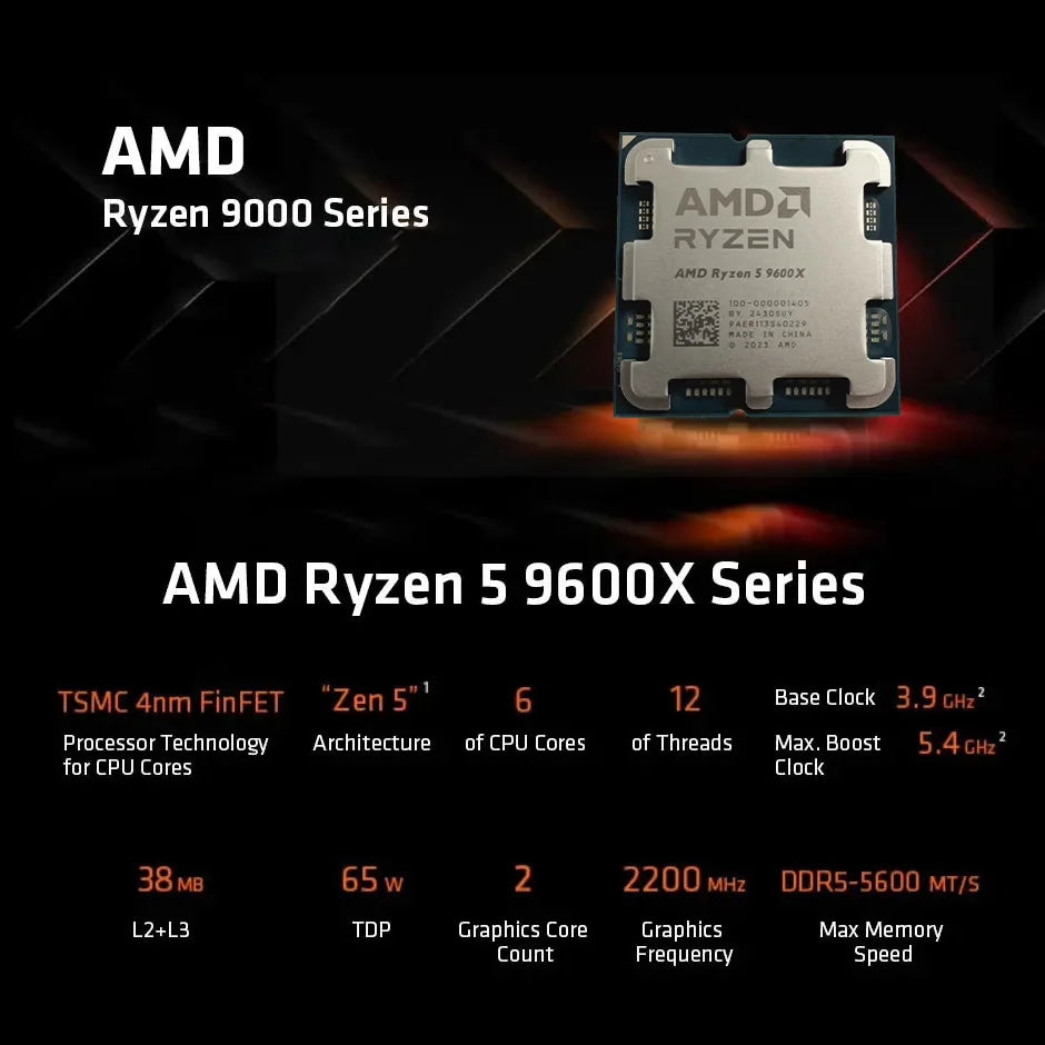 NEW AMD R5 9600X CPU RYZNE 5 9600X Desktop game processor No fan