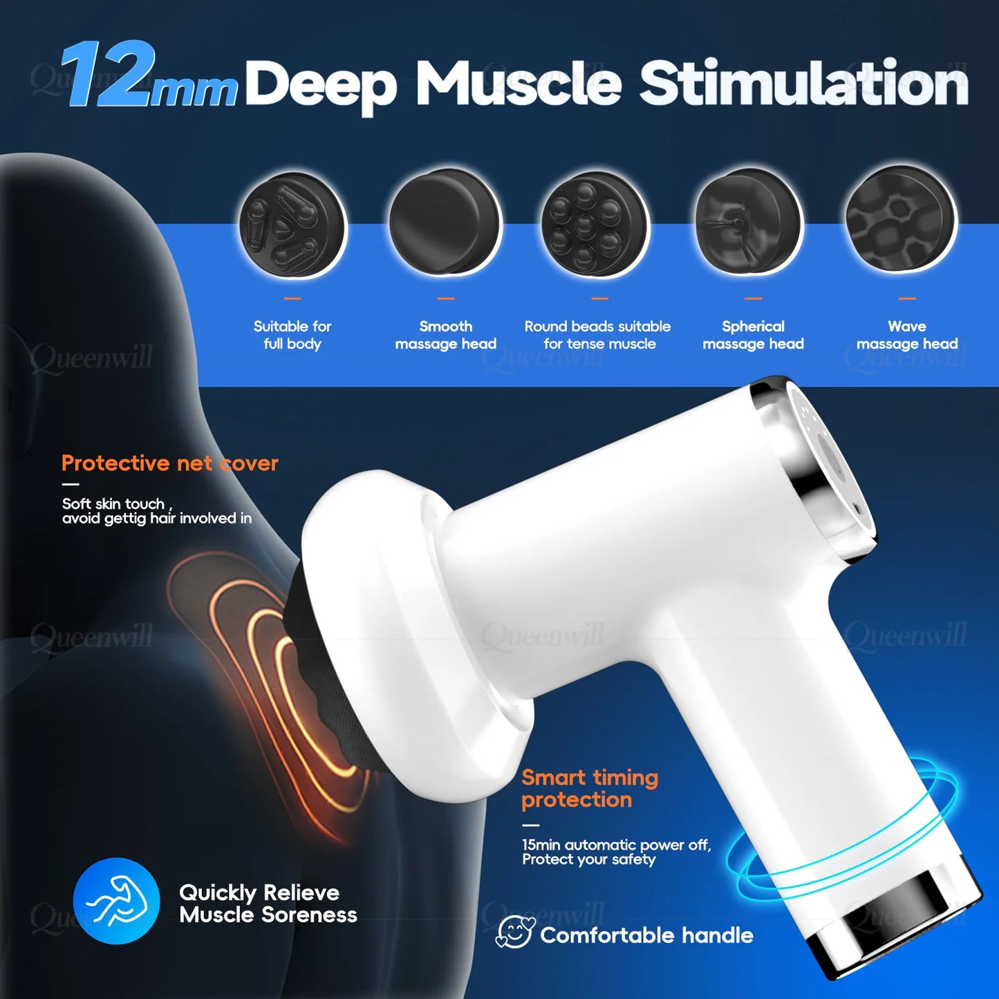 Portable Body Shaping Massager Massage Gun Deep Muscle Tissue Massage Device For Relaxing Fitness Weight Loss 6 Gears,Ideal Gift