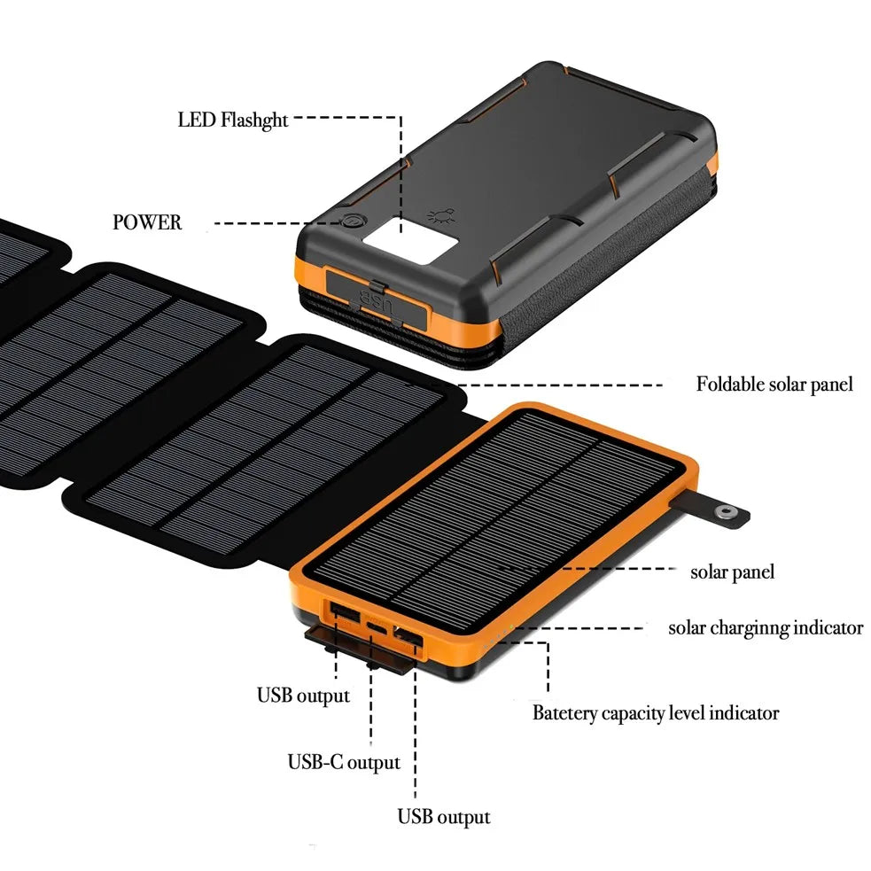 Long-life Solar Power Bank Portable Solar Power Supply Long-lasting Low Self-discharge Compatible with IOS Android USB-A & USB-C